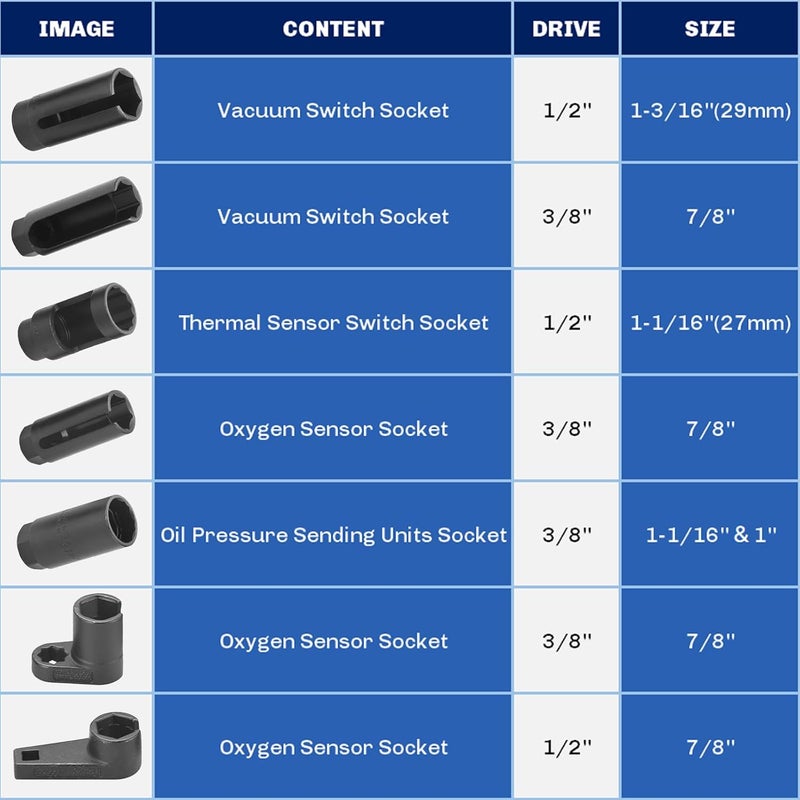 weyleity 7PCS Master Sensor Socket Set | 22mm, 27mm, 29mm Sockets 1/2" 3/8" Drives, Oxygen Sensor Socket Set for Most Modern Vehicles - Image 2